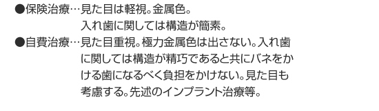 ●保険治療…見た目は軽視。金属色。入れ歯に関しては構造が簡素。
      ●自費治療…見た目重視。極力金潤色は出さない。入れ歯に関しては構造が精巧であると共にバネをかける歯になるべく負担をかけない。見た目も考慮する。先述のインプラント治療等。